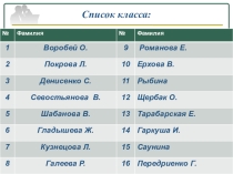Презентация по математике на тему Мастер класс. Сложение и вычитание десятичных дробей