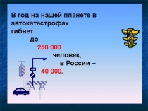 Презентация по ПДД Азбука безопасности