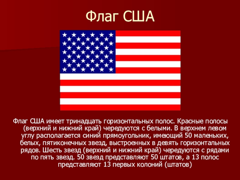 История сша презентация