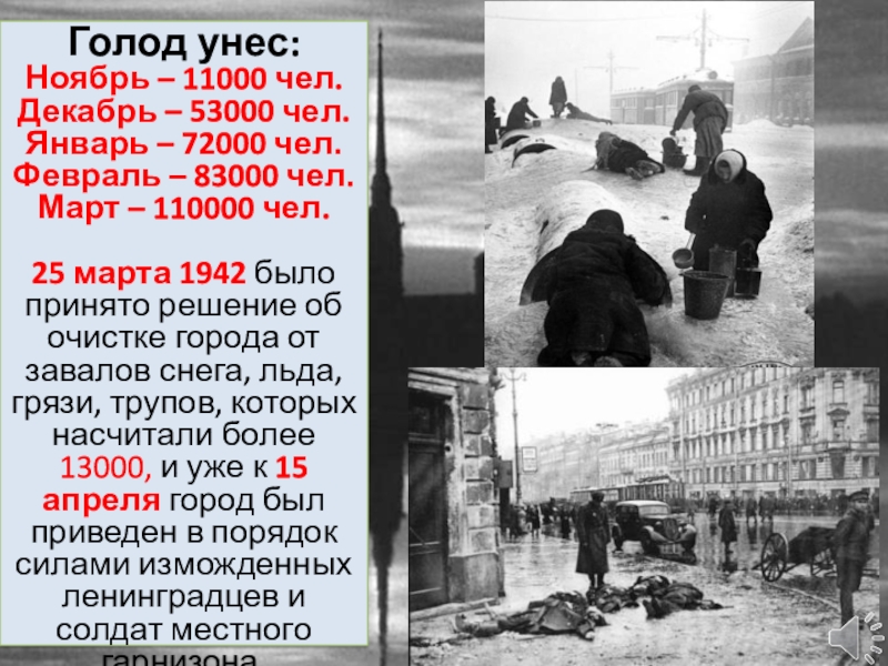 Презентация на тему Голод унес:Ноябрь – 11000 чел.Декабрь – 53000 чел.Январь Голод унес:Ноябрь – 11000 чел.Декабрь – 53000 чел.Январь – 72000 чел.Февраль – 83000 чел.Март – 110000 чел.