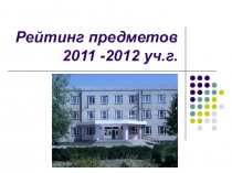 Рейтинг предметов