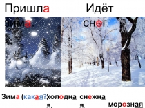 Презентация по развитию речи на тему Пришла снежная зима (2 класс)