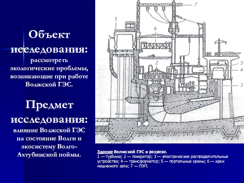 Презентация волжская гэс