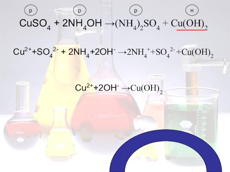 Kno3 h2so4 cu. Cuso4 nh4oh ионное уравнение. Cuso4 nh4oh избыток. Реакция cuso4+nh4oh. Nh4oh реакции.