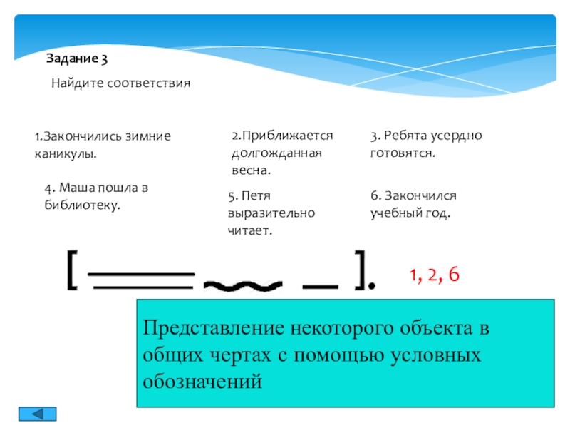 Обобщение по теме формы представления информации Задание 3 Найдите соответствияПредставление некоторого объекта в общих чертах с помощью Задание 3 Найдите соответствияПредставление некоторого объекта в общих чертах с помощью условных обозначений1.Закончились зимние каникулы.5. Петя выразительно