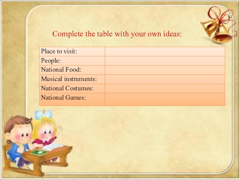 Complete the ideas. Complete the Table with your own ideas заполнить таблицу. Complitthe Tablewith yourownideas перевод.