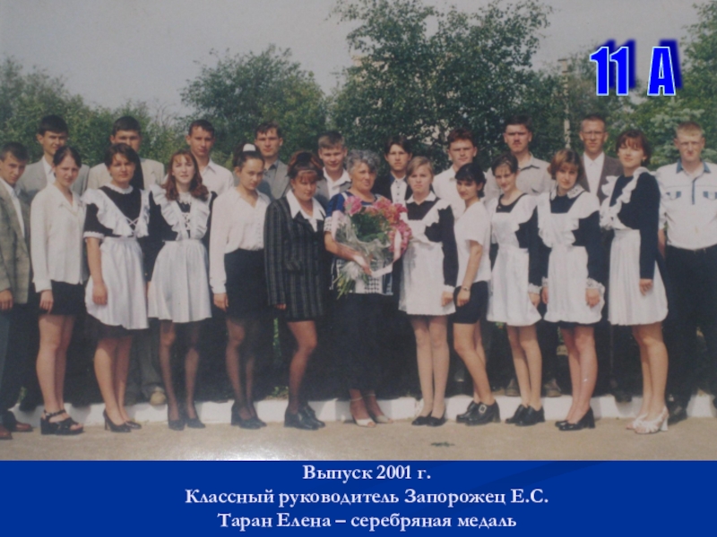 16 выпуск. Выпуск 2001. Арзгирская средняя школа 1. Школа 3 Арзгир. Выпуск 2001 года картинки.