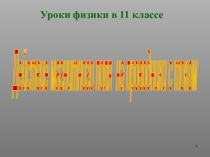 Урок 21 Сила Ампера
