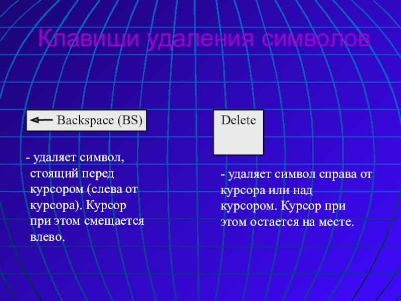 Клавиша удаляет символ находящийся справа от курсора. Удаляет символ слева от курсора. Символ слева от курсора удаляется клавишей. Удаляет символы справа от курсора. Удаление символа стоящего слева от курсора.