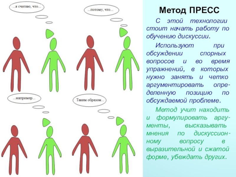 Пресс-форма для кормушки method feeder mould - large. Фидер guru a-class method feeder. Прессовалка orange method mould. Press method. Press method.