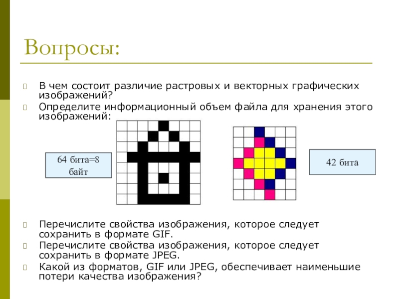 В чем состоит различие. Сохранение изображения растровой и векторной графики. Создание растровых и векторных изображений. Различие растровых изображений и векторных рисунков. Различие растрового и векторного изображений.