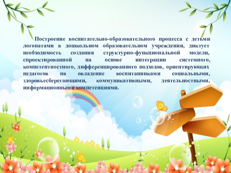 Принципы построения воспитательного образовательного процесса с детьми логопатами, согласно требованиям типовой образовательной программы дошкольного образования Растим личность. Адаптированная образовательная программа. Построение воспитательно-образовательного процесса с детьми логопатами в дошкольном образовательном учреждении, диктует Построение воспитательно-образовательного процесса с детьми логопатами в дошкольном образовательном учреждении, диктует необходимость создания структурно-функциональной модели, спроектированной на