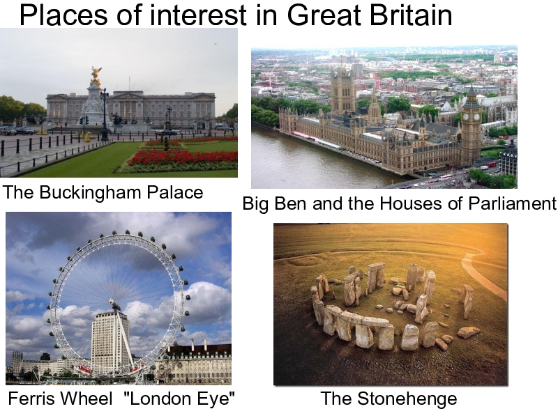 Places of interest перевод. Places of interest in great Britain. A place of interest in Britain презентация. Places of interest in London. A place in Britain презентация.