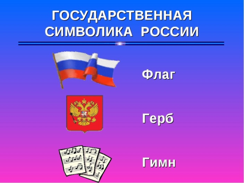 Тема славные символы россии