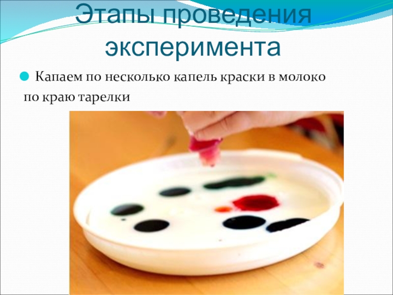 Этапы физики. Несколько капель красок. Несколько капель. Раздевайте несколько капель.