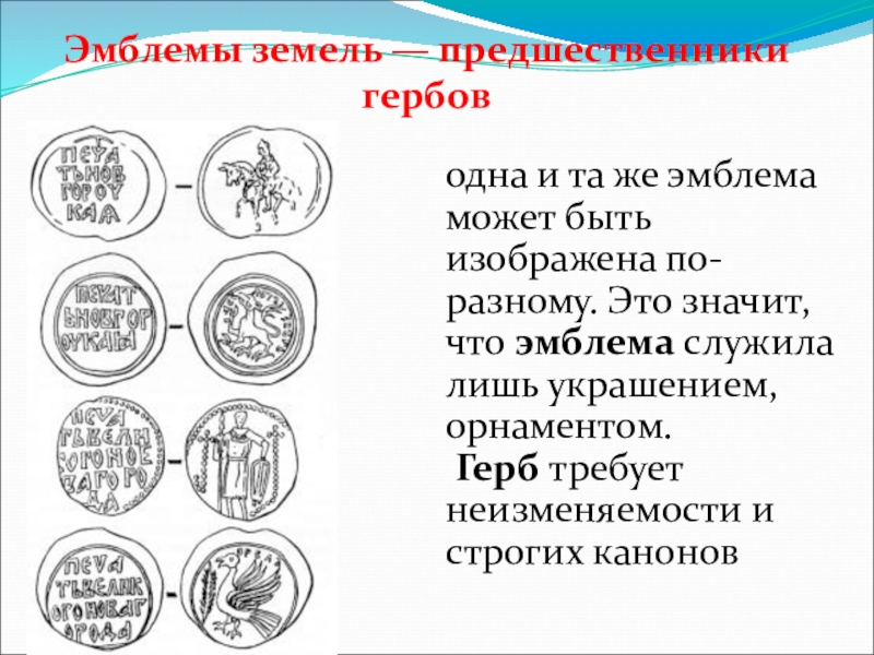 О чем рассказывают гербы и эмблемы изо 5 класс презентация