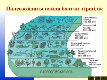 Палеозойдағы пайда болған тіршілік