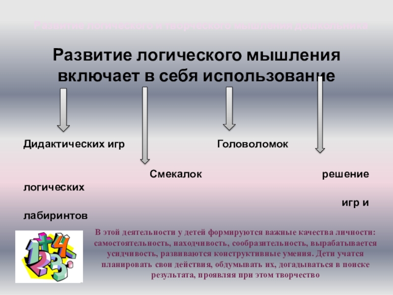 Формирование инженерного мышления у дошкольников презентация