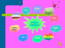 Сыйластық тақырыбына қазақ тілінен презентация