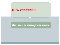 Презентация по литературе  Жизнь и творчество Н.А. Некрасова (10 класс)