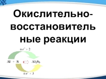 Презентация по химии Окислительно-восстановительные реакции