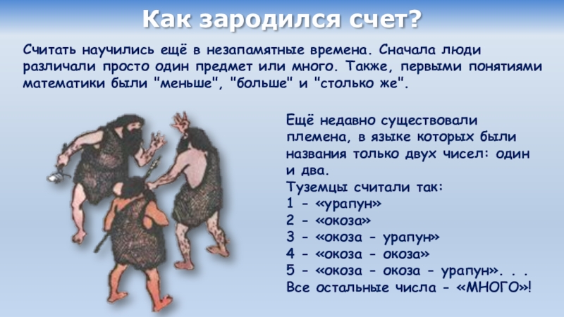 С чего люди начали считать. Как люди научились считать. Как зародился счёт. Как люди научились считать один или много. Люди научились считать еще в незапамятные времена.