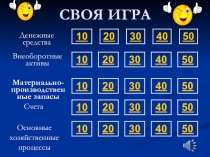 Презентация игры для конкурса Неделя бухгалтера в ИШО СПГУТД