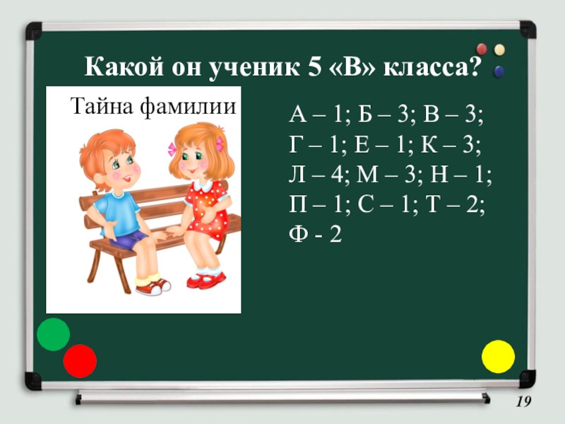 Какой он ученик 5 «В» класса?А – 1; Б – 3; В – 3;Г – 1; Е