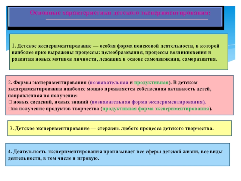 Основными формами технологии целеобразования. Виды поисковой деятельности. Перечислите основные способы поиска работы. Стадии поиска работы. Простейшие поисковые бланки.
