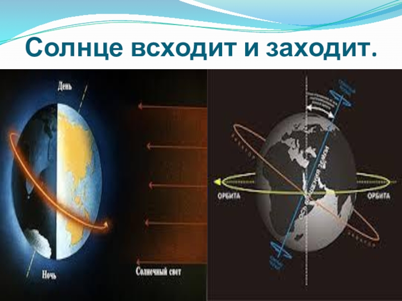 Где солнце. Где всходит и заходит солнце. Солнце всходит и заходит. Солнце всходит на востоке а заходит. Где в ходит и заходит солнце.