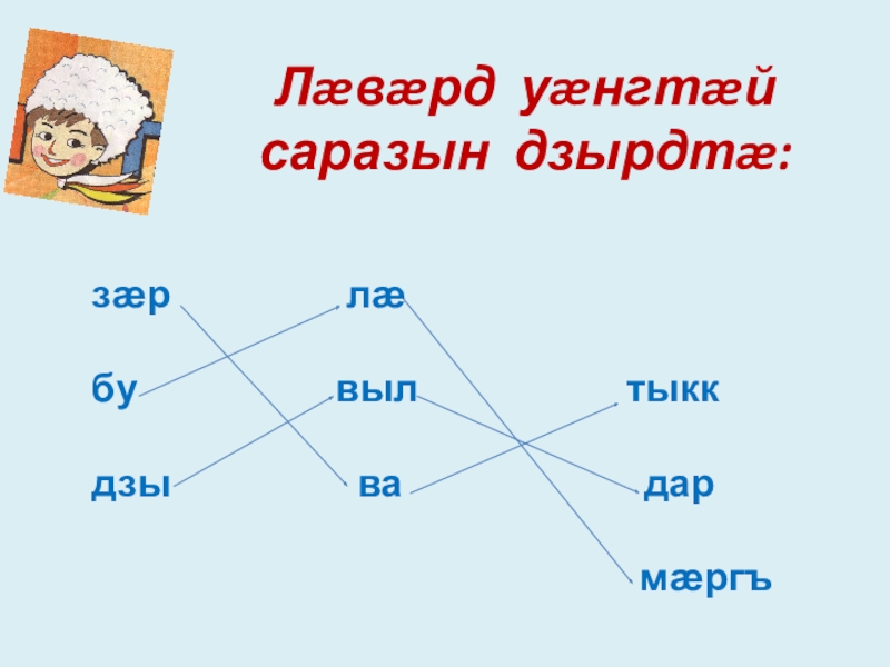 Презентация по осетинскому языку на тему Мивдисаг. зæр лæ зæр лæ