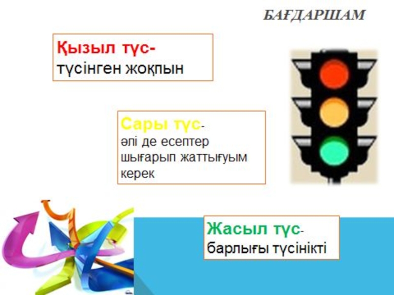 Рационал бөлшектерге амалдар қолдану