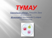 Презентация Ғылыми жоба Тақырыбы Тұмау