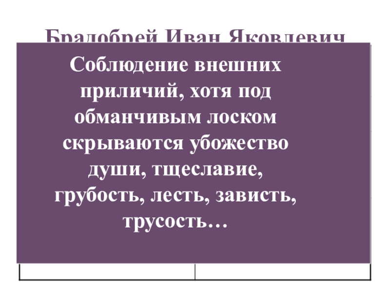 Презентация по литературе Нос Н. В. Гоголя. Брадобрей Иван ЯковлевичСоблюдение внешних приличий, хотя под обманчивым лоском скрываются убожество Брадобрей Иван ЯковлевичСоблюдение внешних приличий, хотя под обманчивым лоском скрываются убожество души, тщеславие, грубость, лесть, зависть, трусость…