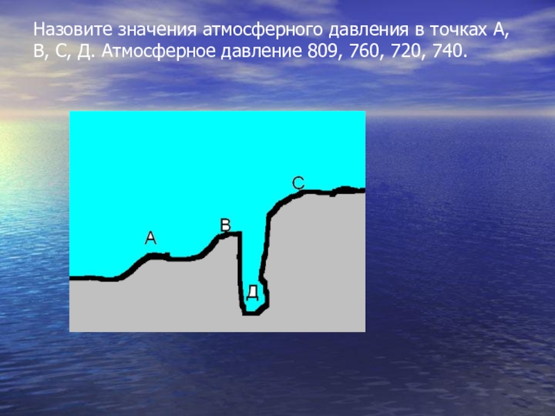 Назови значение. Подпиши значения атмосферного давления в точках. Гигиеническое значение атмосферного давления. Каково будет значение атмосферного давления в точках а б в г. Как определить значение атмосферного давления в точках.