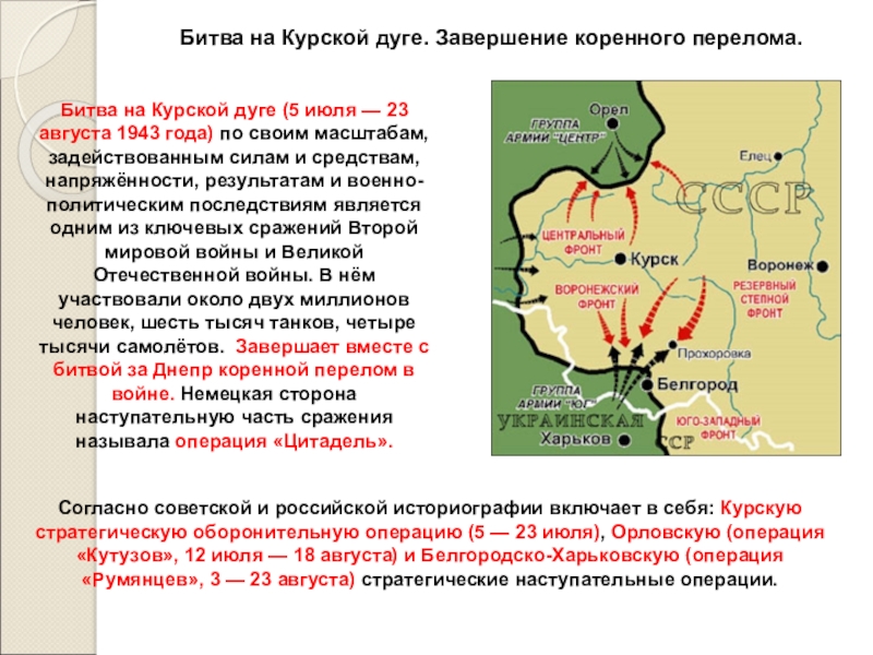 Презентация на тему второй период великой отечественной войны коренной перелом 10 класс