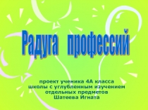 Презентация ученика 3 класса по теме Повар