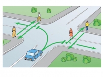 Требования безопасности дорожного движения при пересечении перекрестков