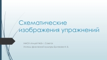 Схематические изображения физических упражнений