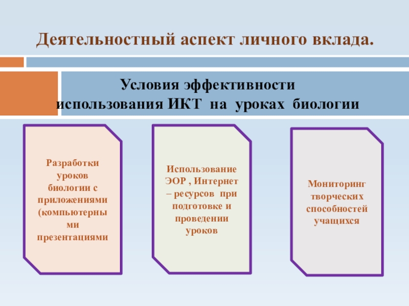 Презентация практических достижений профессиональной деятельности Деятельностный аспект личного вклада.Условия эффективности использования ИКТ на уроках биологииРазработки Деятельностный аспект личного вклада.Условия эффективности использования ИКТ на уроках биологииРазработки уроков биологии с приложениями