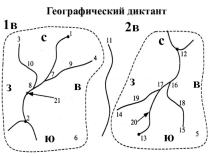 Жизнь рек(6 класс)
