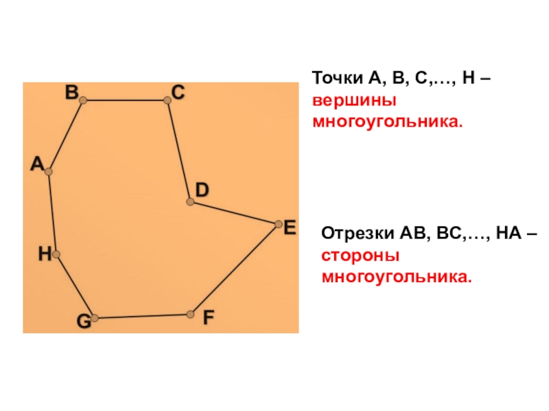 Многоугольник углы вершины стороны многоугольника. Вершины многоугольника это 8 класс. Вершины и стороны многоугольника. Соседние вершины многоугольника. Точки вершины многоугольника.