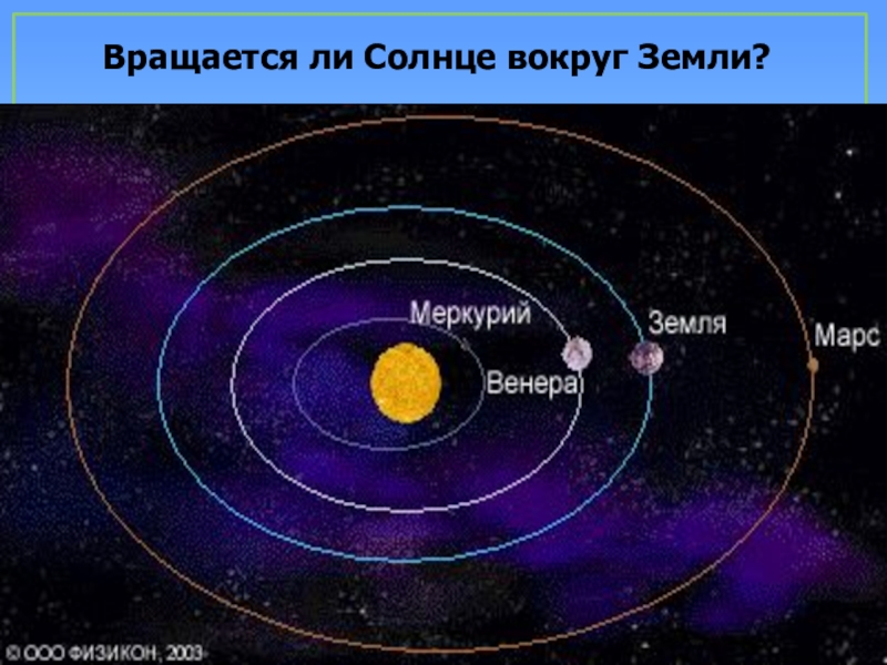 Понимать землю. Третья Планета солнечной системы. Земля третья Планета от солнца. Планеты земной группы вокруг солнца. Третья от солнца Планета солнечной системы.