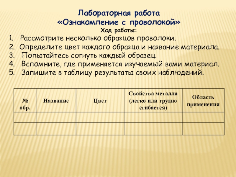 Презентация к уроку: Гибка заготовок из тонколистового металла и проволоки 5 класс ФГОС Лабораторная работа«Ознакомление с проволокой»Ход работы:1. Рассмотрите несколько образцов проволоки. 2. Определите Лабораторная работа«Ознакомление с проволокой»Ход работы:1. Рассмотрите несколько образцов проволоки. 2. Определите цвет каждого образца и название