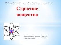 Презентация к уроку физики 7 класс Строение вещества