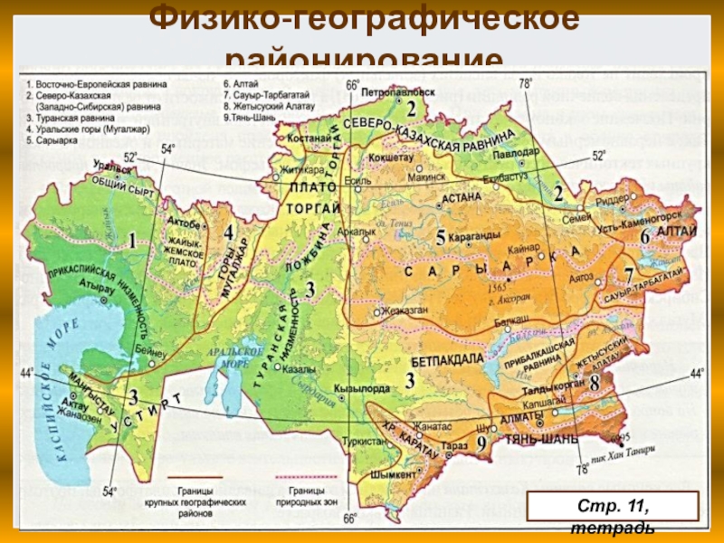 Презентация экономическое районирование казахстана