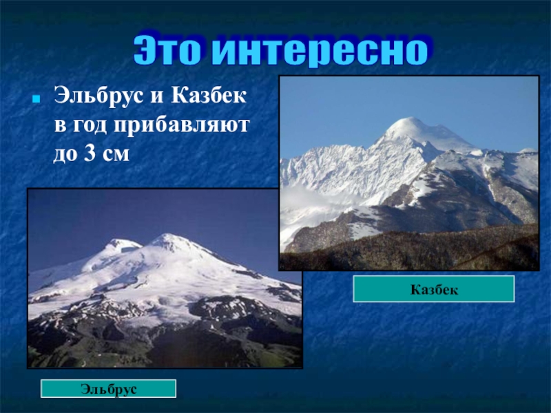 Описание горы эльбрус по плану 5 класс география