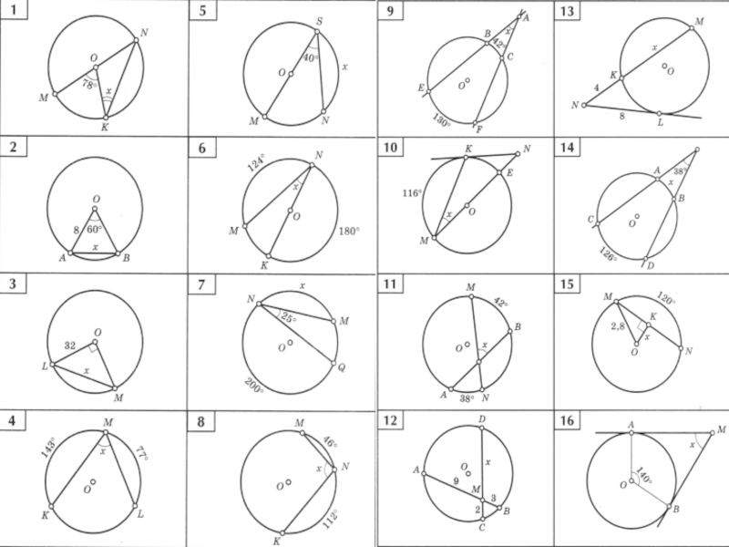 Задачи на углы в окружности 8 класс на готовых чертежах