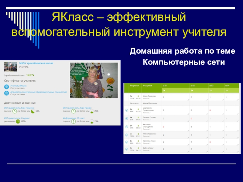 Система оценивания якласс по процентам. Оценки по процентам в я классе. Критерии оценки на Яклассе. Критерии оценивания ЯКЛАСС. Критерии оценивания якоасс.