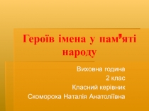 Презентація Героїв імена у пам'яті народу